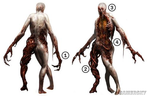 恐怖游戏死亡空间2血腥变异人类图片赏阅