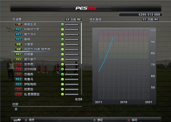 pes2012大师联赛游戏攻略详解