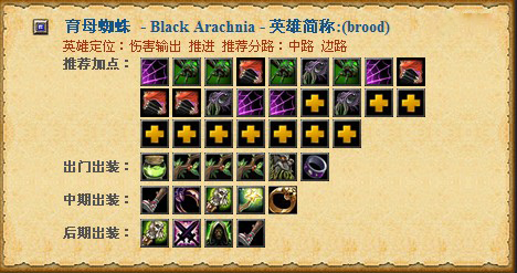 最新版DOTA英雄出装表加点前后对比说明