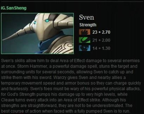 dota2英雄官网介绍(暂收录46位)及装备一览