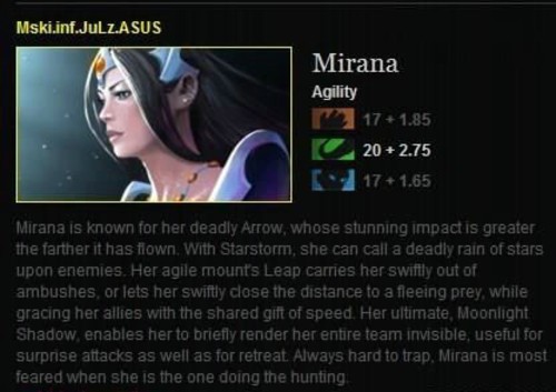 dota2英雄官网介绍(暂收录46位)及装备一览