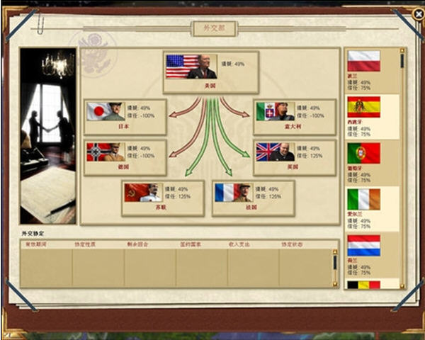 战争领袖国家冲突下载_战争领袖国家冲突中文版下载_单机游戏下载基地