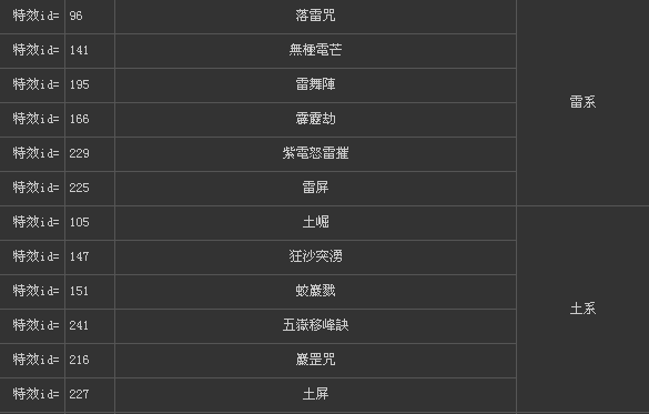 仙剑5技能,法术编码