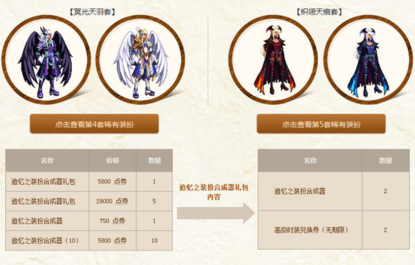 DNF追忆之装扮合成器 稀有装扮套回归活动介