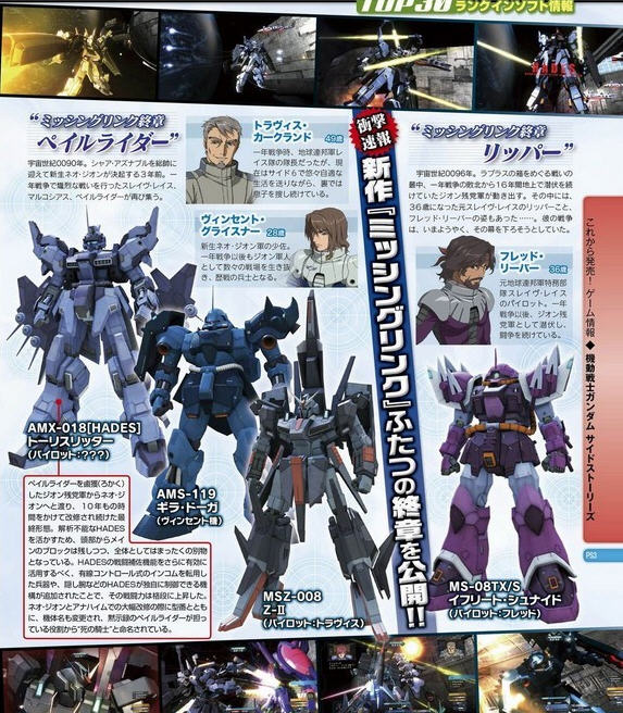 《机动战士高达外传 遗落战线》收录元祖外传