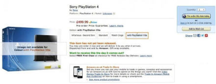 法国亚马逊网站曝光PS4和PSV同捆套装