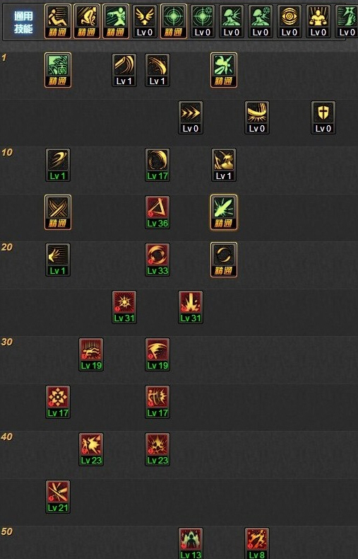 DNF流浪武士刷图加点攻略