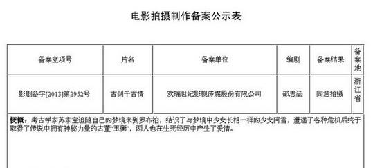 《古剑奇谭》将拍摄电影版 竟是穿越题材