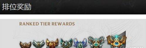 lol排位分段框框图片_lol排位分段框框图片下载
