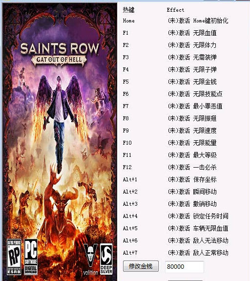 黑道圣徒:逃出地狱十九项修改器 Build05下载_