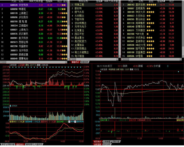 同花顺云计算决策版v.8.40.36官方版下载_同花