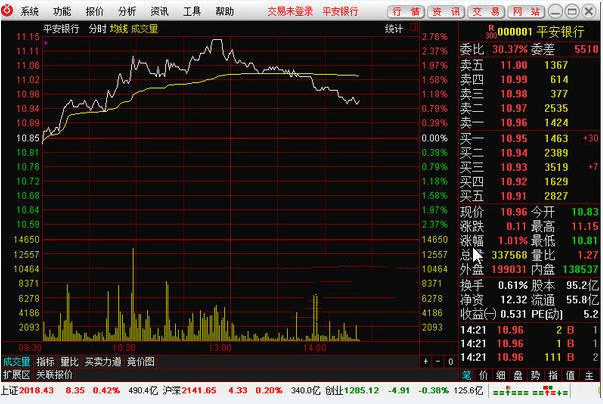 浙商证券通达信v6.10官方版下载_浙商证券通达
