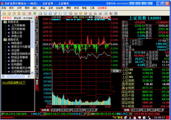 五矿证券同花顺V7.75.51免费版下载_五矿证券