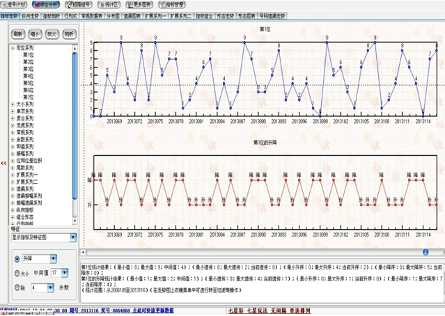 彩票预测软件(七星彩预测软件 )v2.6 免费版下载