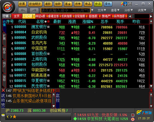 联讯证券大智慧新一代v7.0.0.1 官网专业版下载