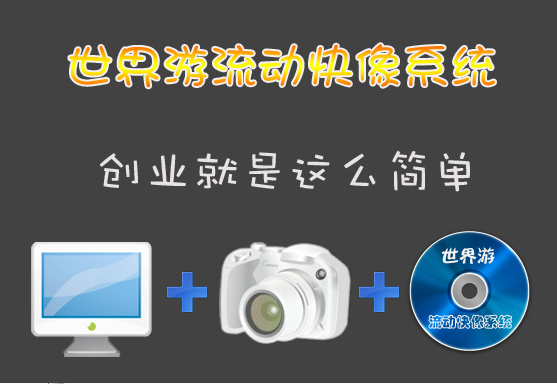 照片美化处理软件(世界游流动快像系统)v1.0 官