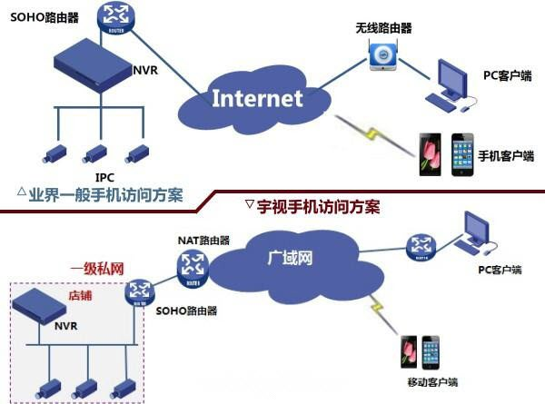 工具的发展与科学技术有怎样的联系 201602031355134107038.png